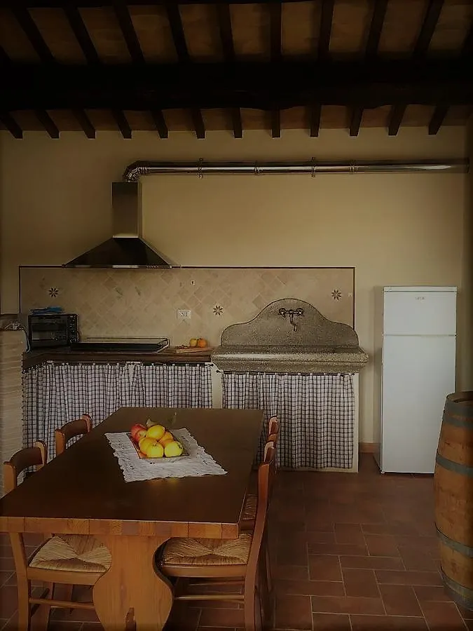 Farm stay Il Laghetto Agriturismo Villa Manciano